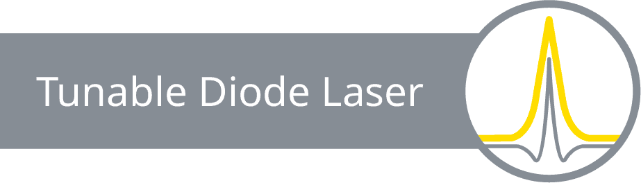 Tunable Diode Laser