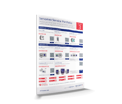 Servomex Service Product Portfolio Issue 3